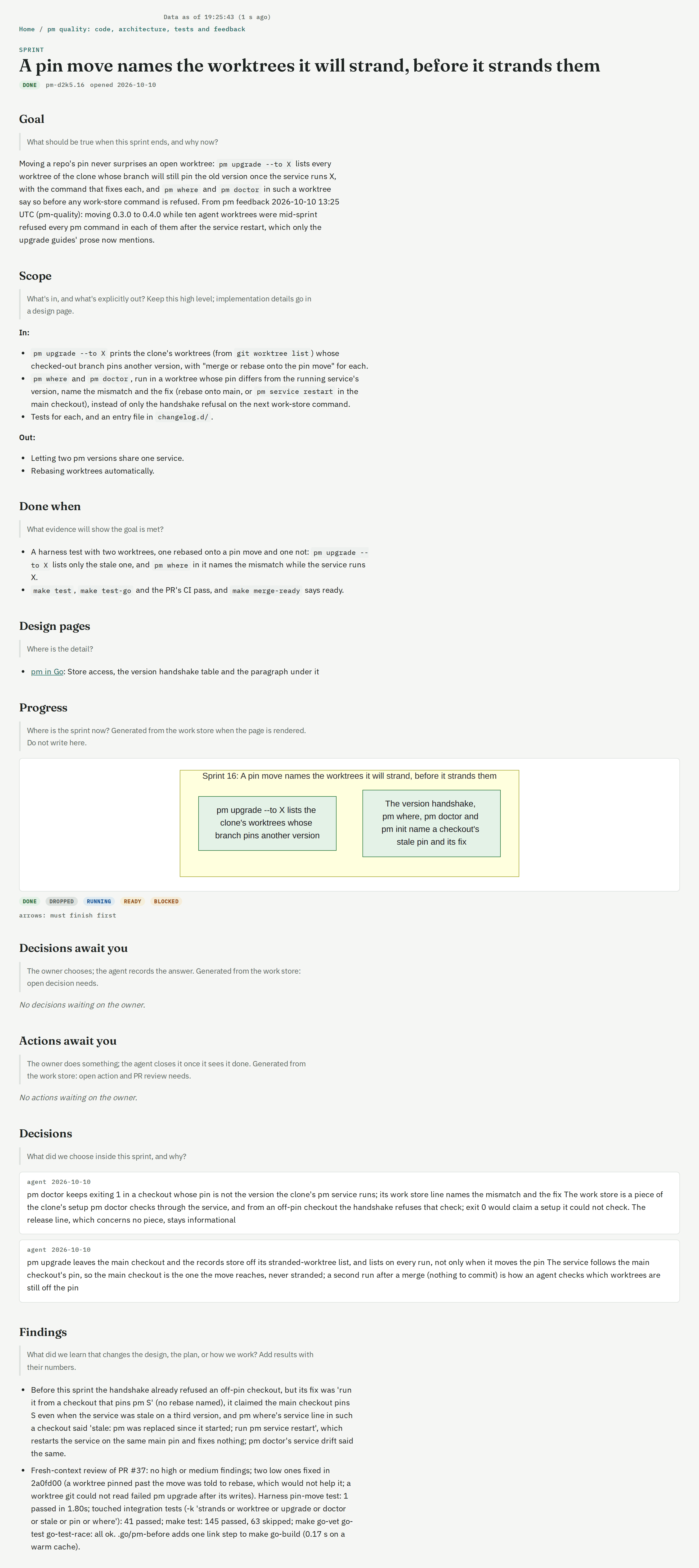 A sprint page of the pm site: its goal, scope and done when.
